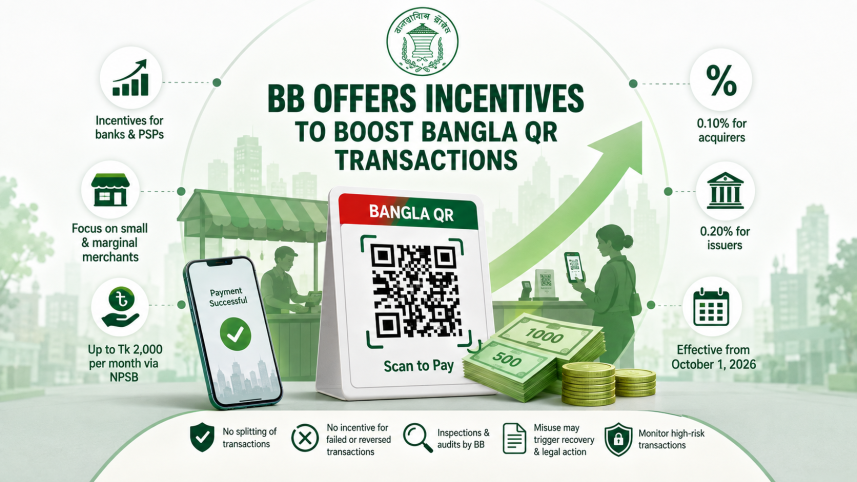 Bangla QR 2.png