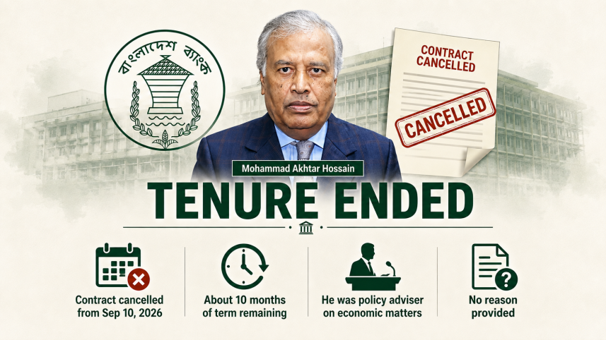 Bangladesh Bank chief economist.png