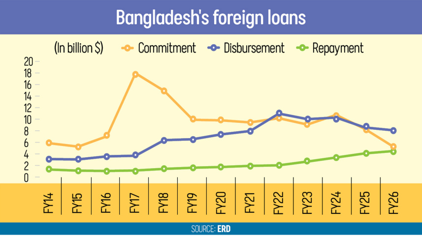 Foreign-aid-falls.jpg