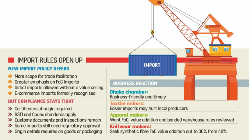 new import policy in Bangladesh 2026