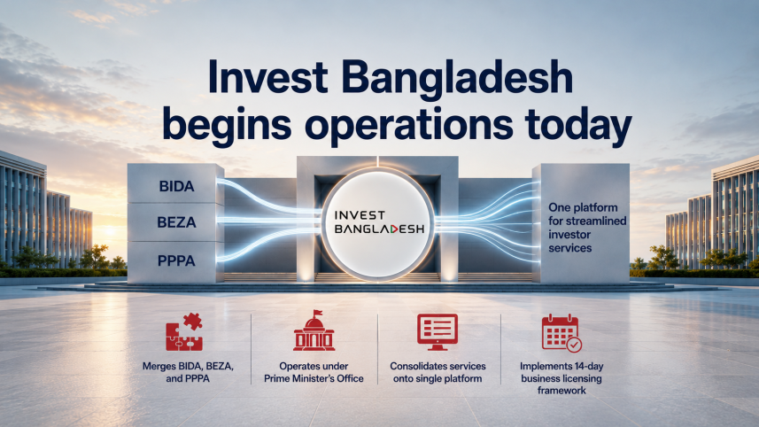 Invest Bangladesh.png