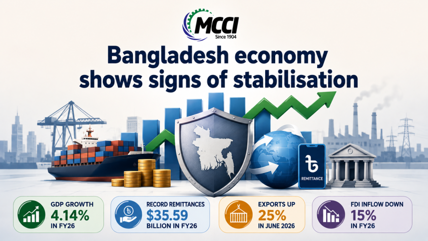 MCCI review.png
