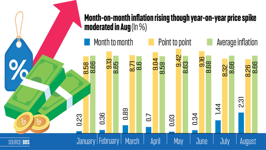 Inflation.jpg