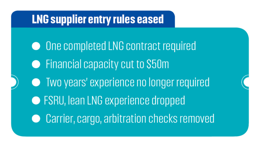 LNG.jpg