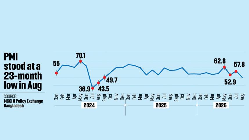 economic-activity.jpg