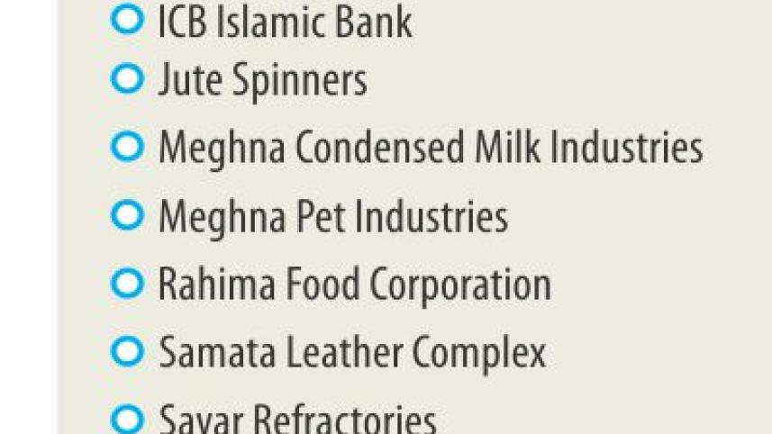 10 firms divident.jpg