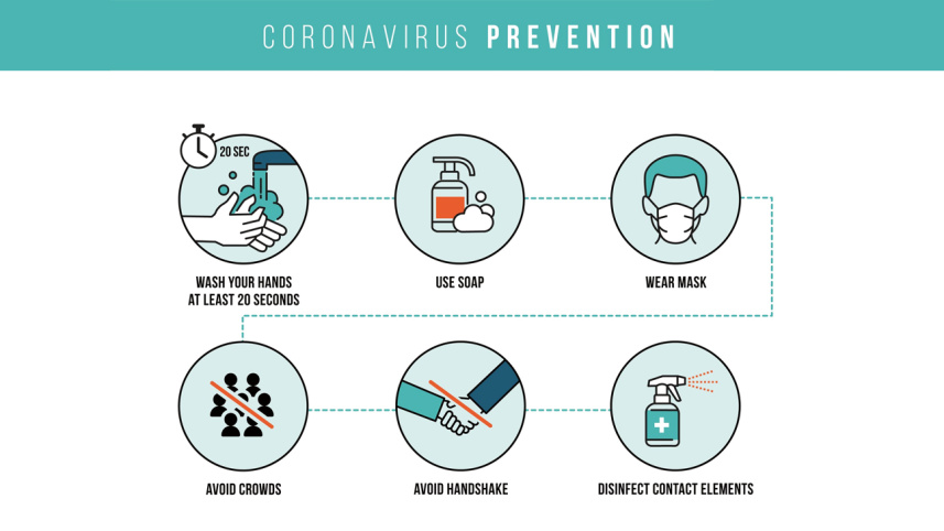 coronavirus prevention.jpg