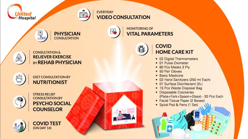 COVID HOME CARE PACKAGE copy.jpg