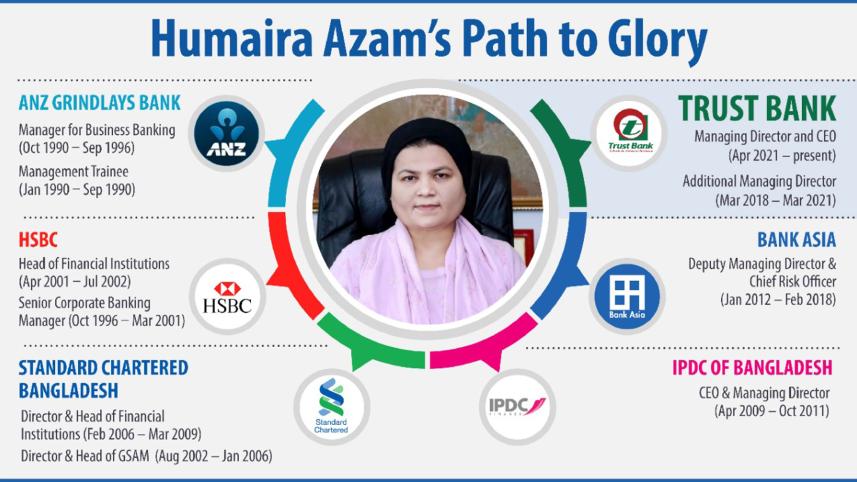 Humaira-Azam-1.jpg