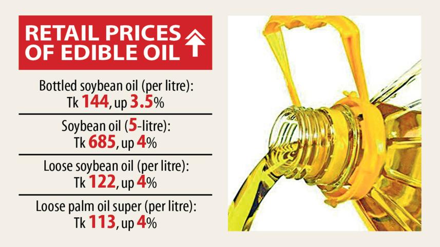 edible-Oil.jpg
