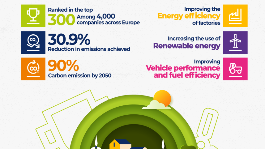 Climate Change Infographic.png