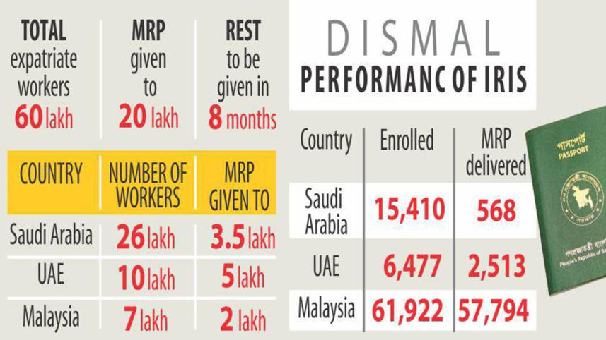 30 lakh expats_1.jpg