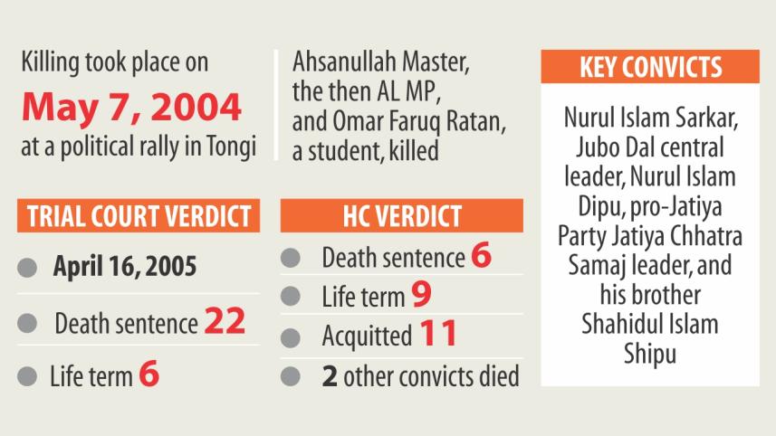 ahsanullah murder infograph.jpg