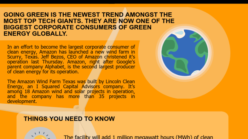 Amazon going green.jpg