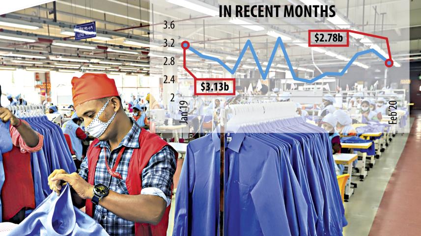 apparel export front.jpg