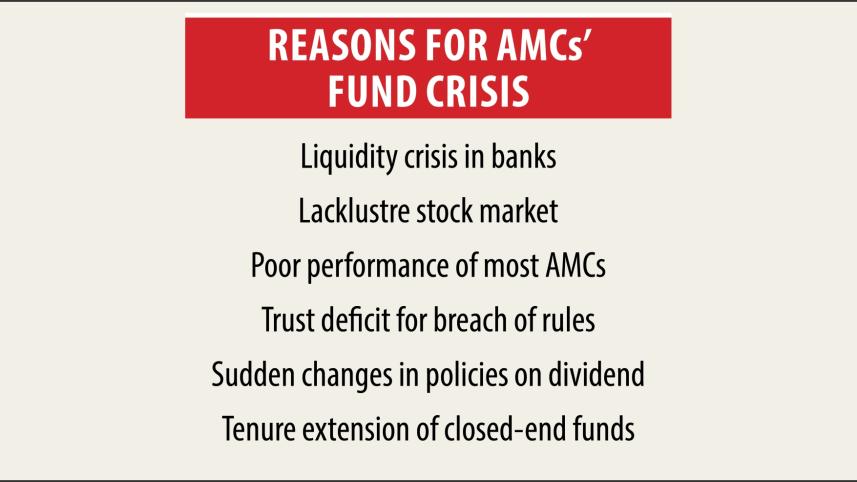 asset managers fund.jpg