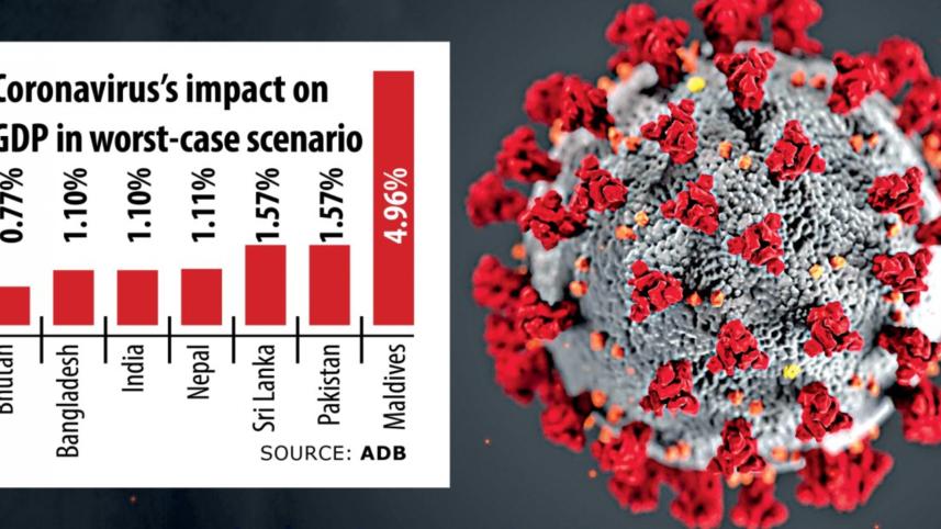 Bangladesh’s economy.jpg