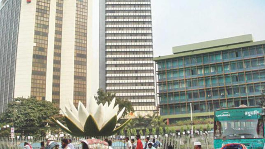 Banking sector