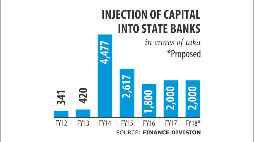 basic bank capital.jpg