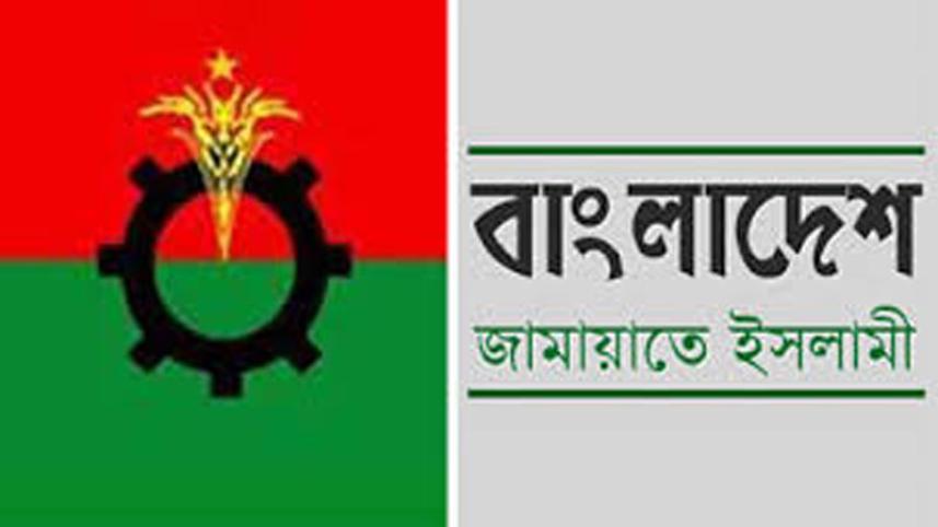 BNP-Jamaat Relationship