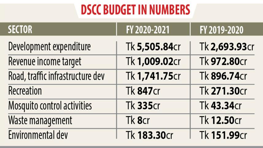 budget.jpg
