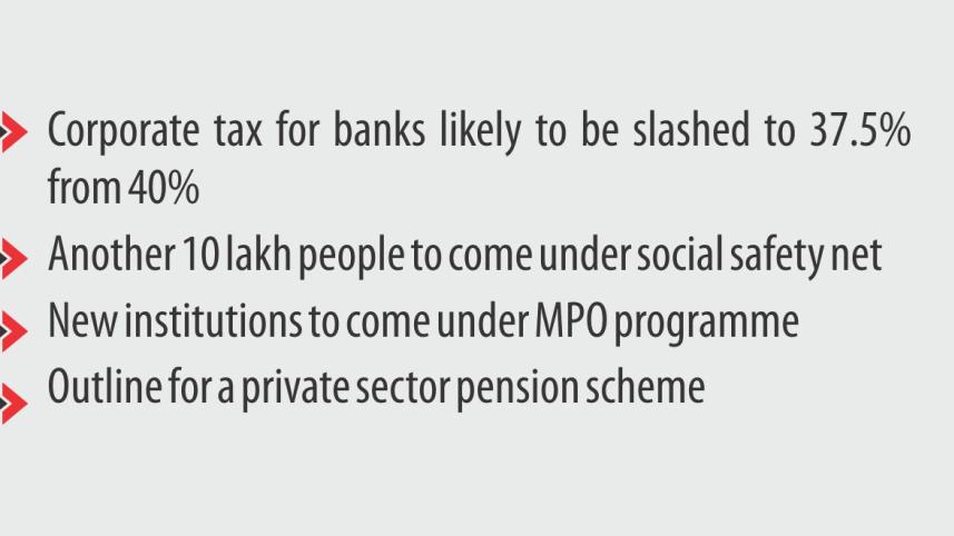 Bangladesh National Budget 2018-19