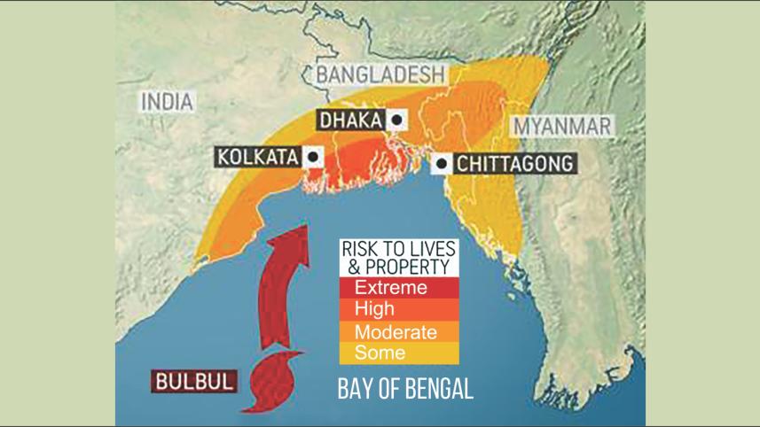 Cyclone Bulbul in Bangladesh
