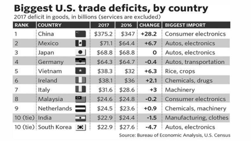 chart.jpg