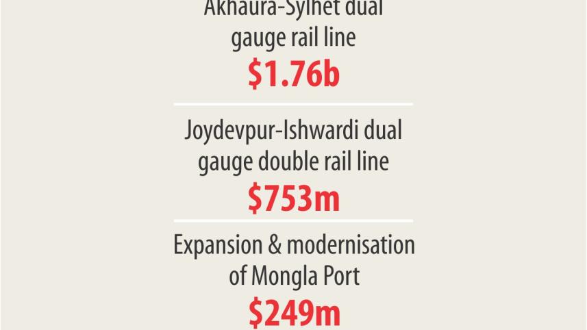 china fund project.jpg