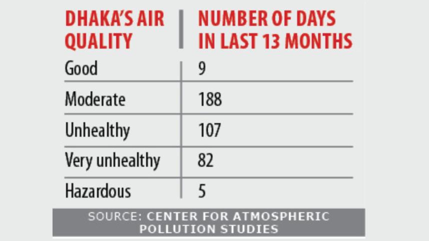 clean air.jpg