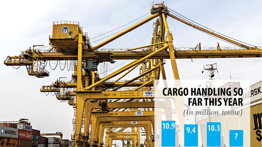 Container-handling-plunges-1.jpg