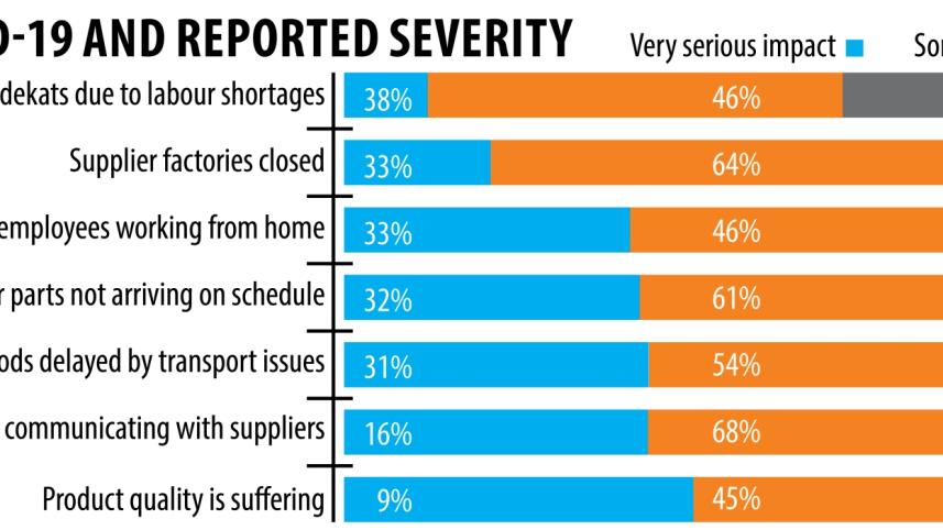 coronavirus fallout.jpg