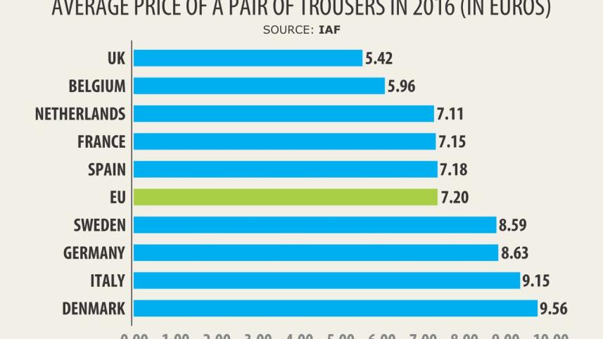 Danish retailers.jpg