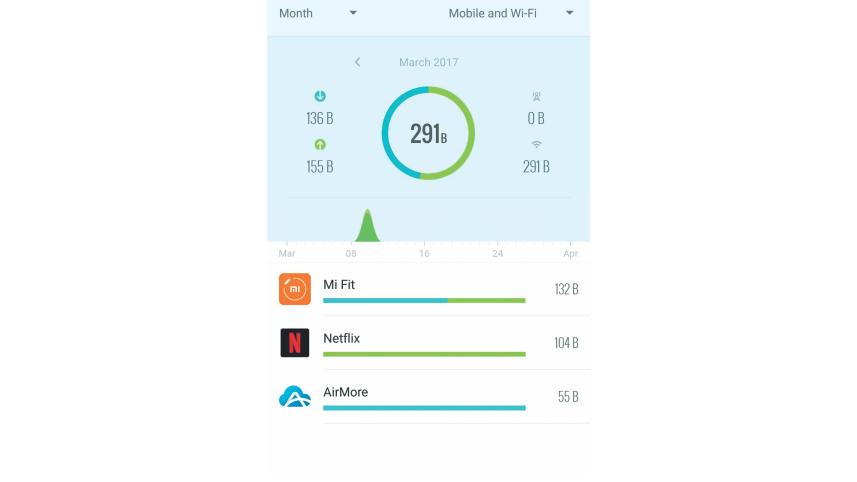 Data saving solutions 1.jpg