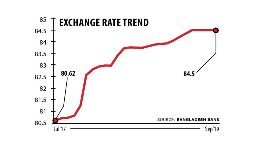 devaluation debate.jpg