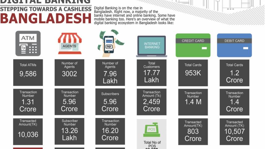 Digital Banking.jpg