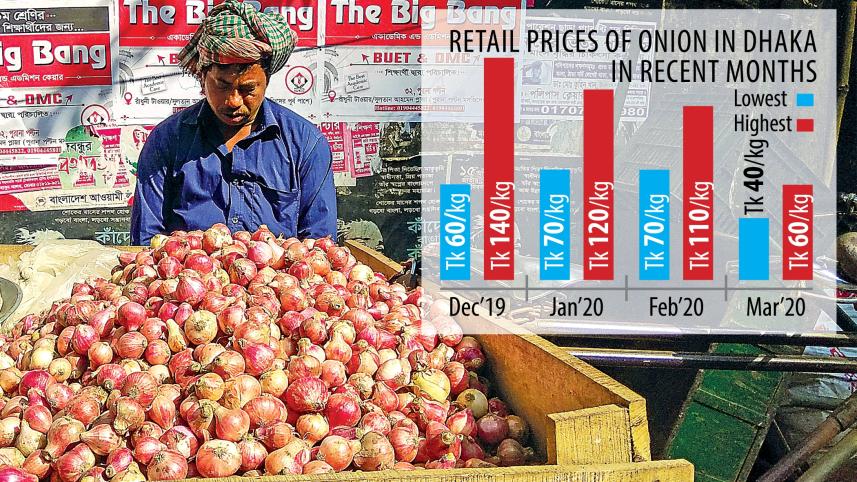 discouraging onion import.jpg