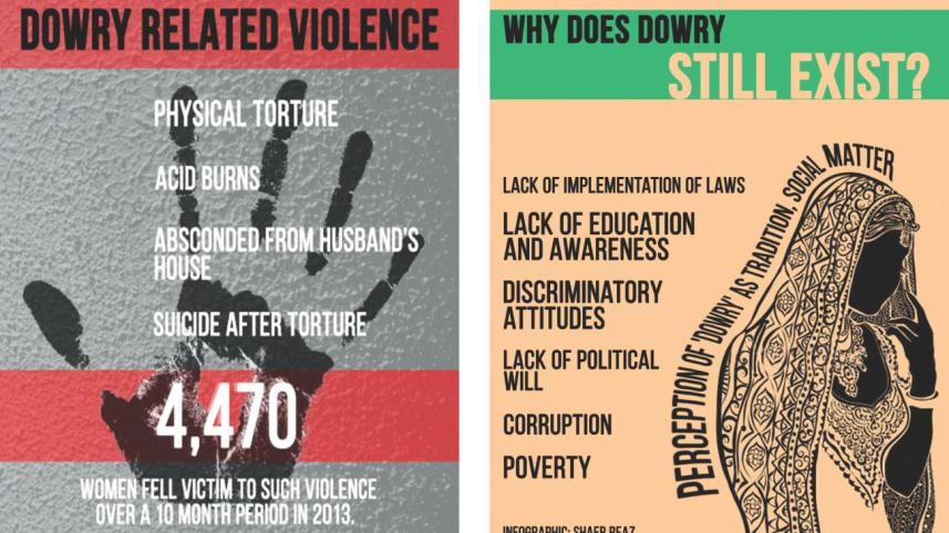 dowry 1.jpg