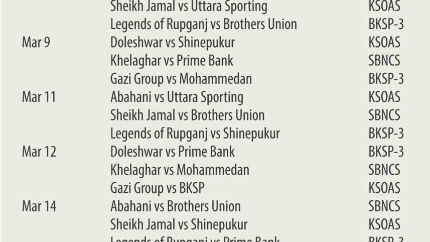 DPL to begin on March 8