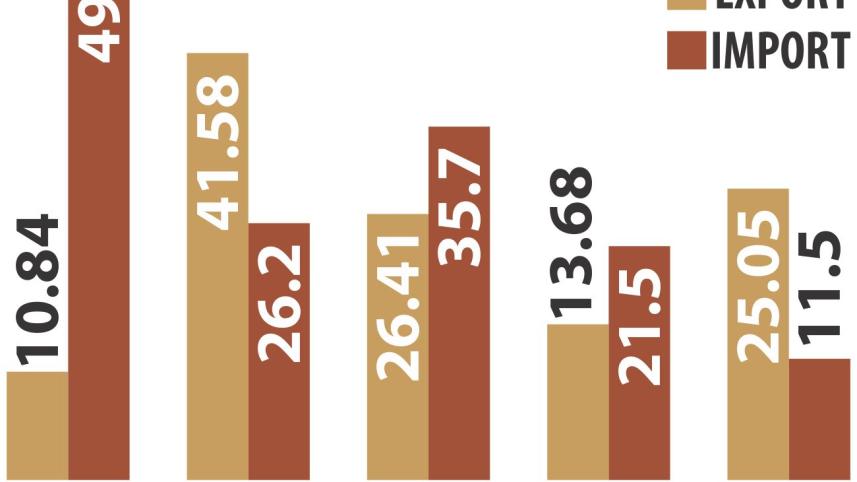 duty free access nepal.jpg