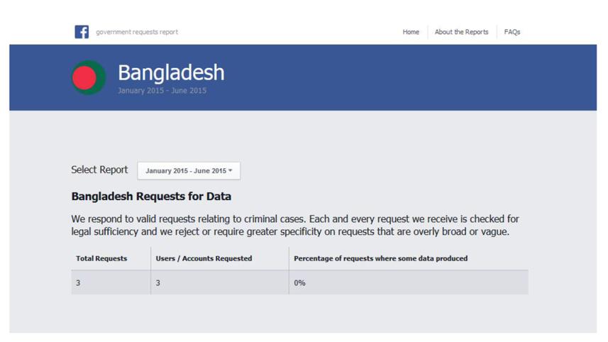 facebook-Bangladesh-wb.jpg