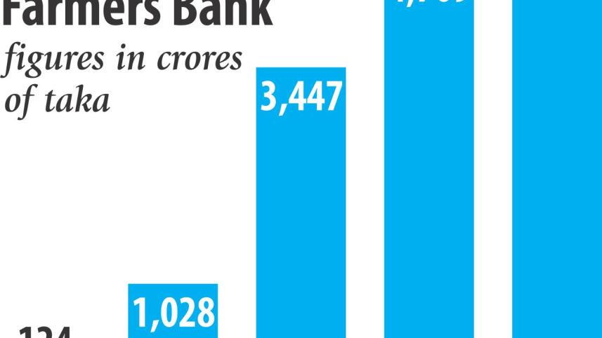 farmers bank cash crunch.jpg