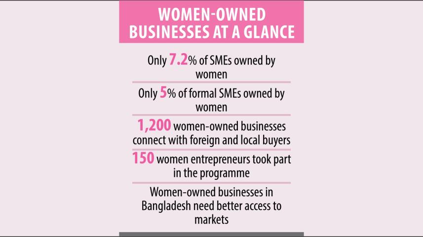 Female participation crucial.jpg