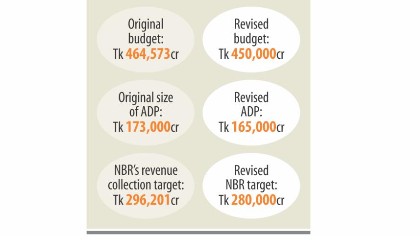 finance division.jpg
