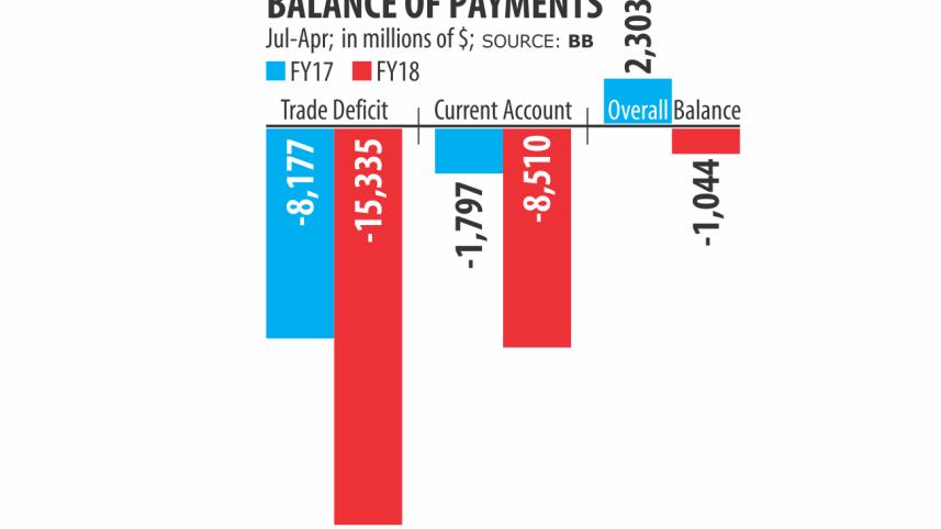 foreign exchange reserves.jpg