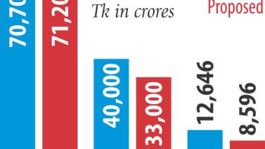 foreign fund spend.jpg