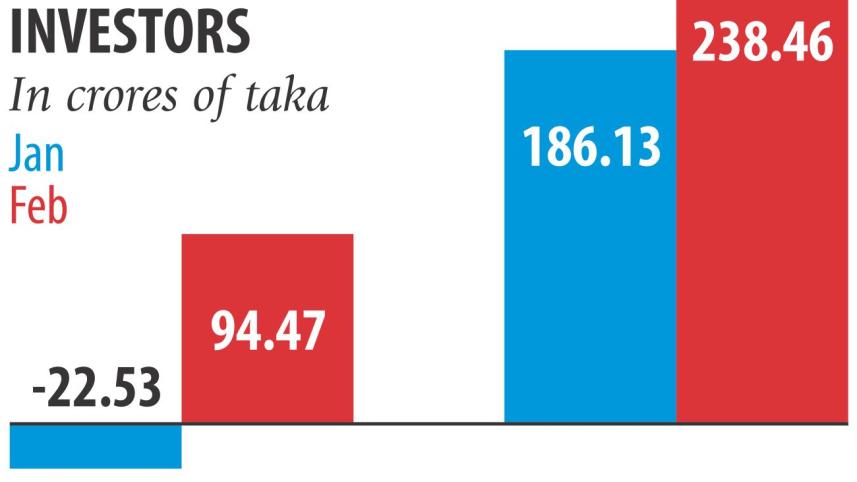 Foreign funds shoot.jpg