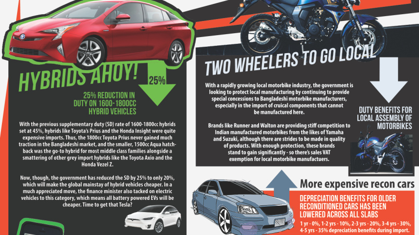 FY19 Bangladesh Budget.jpg