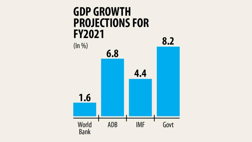 gdp-chart.jpg