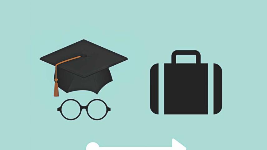 Getting Started on Post Graduation